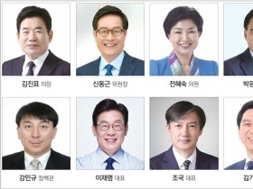 “제45대 한의협 집행부의 힘찬 출발을 축하드립니다”