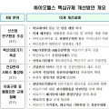 바이오헬스 핵심규제 4대 분야 15개 개선된다