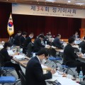 회원투표 관리, 2023년도 예산(안) 편성 등 심의