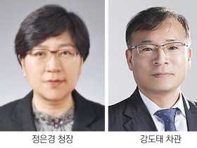 초대 질병관리청장에 정은경 본부장, 복지부 제2차관에 강도태 실장 내정