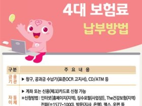 건보공단, 지사 창구수납 비대면 납부로 전환