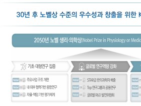 한의학연, 모든 사람들의 건강하고 행복한 미래 위해 ‘앞장’