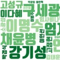 세계 상위 2% 연구자 중 한의계 연구자는?