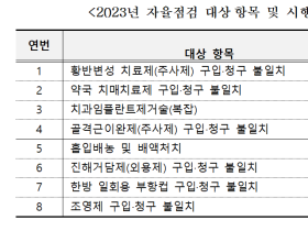 하반기 중 일회용 부항컵 요양급여비용 자율점검 실시