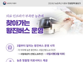 농촌 마을에 찾아가는 ‘왕진버스’ 도입