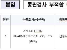 황기, 당귀 등 수입 농임산물 144건 잔류농약 ‘적합’