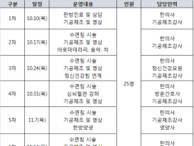 이제 편하게 잠들자! 포항시 ‘한방 불면증 개선클리닉’ 실시