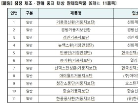 ‘세신’ 분말 사용 제한한다