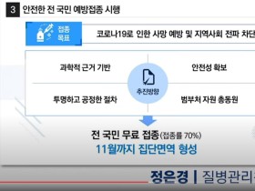 11월 집단면역 형성 목표로 국민 70% 접종 계획