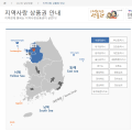 지역사랑상품권 불법환전시 최대 2000만원 과태료