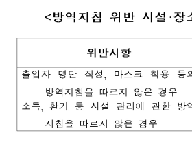 방역지침 위반 시설·장소 폐쇄도 가능