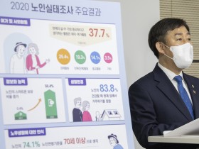 치매검진·웰다잉에 높은 관심…新 노인세대