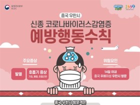 신종 코로나바이러스 위기경보 수준 '주의'로 격상