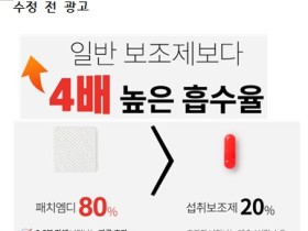 붙이면 살 빠진다는 다이어트패치, 효과 근거는?