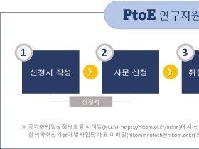 진흥원, ‘PtoE 연구지원’ 한의계 전체 확대