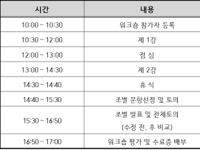 국시원, ‘찾아가는 워크숍’ 개최