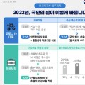 여전한 코로나19…올해 달라지는 의료체계는?