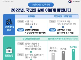 여전한 코로나19…올해 달라지는 의료체계는?