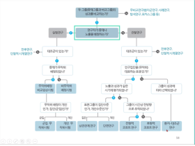 대공한협, ‘2021 춘계 학술대회’ 성료