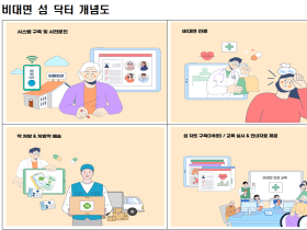 섬 지역 어업인 원격진료 서비스 제공 ‘첫 걸음’