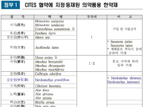 "멸종위기 한약재를 지켜주세요!"