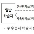 한국연구재단, 학술지평가 재인증 제도 신규 도입