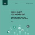 건강보험·노인장기요양보험 재정전망 보고서 발간