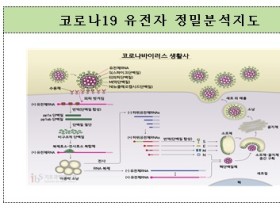 내년도 국가 R&D 재정투자 29.8조원