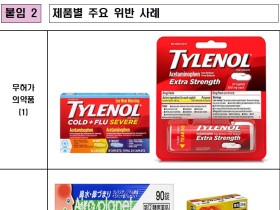 식약처, 아세트아미노펜 온라인 불법판매 323곳 적발