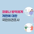 “코로나19 방역개편, 여러분의 의견을 듣습니다”