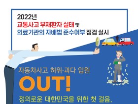 허위·과다 입원 가짜환자 근절 나선다