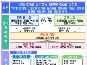 “한국형 뉴딜은 친기업 정책…경제보단 사람이 먼저”