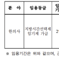 울산 북구, 한의사 임용 공개모집