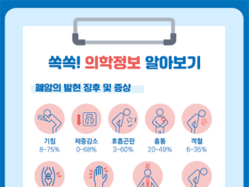 의료중재원, 호흡기내과 분야 의료사고 예방 방안’리플릿 제작·배포