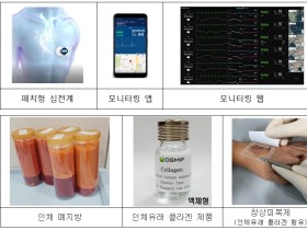 강원·대구 규제자유특구, 비대면 건강관리 서비스 및 세계 최초 인체 폐지방 콜라겐 추출 개시