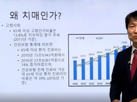 “노인환자 많은 한의원, 치매환자 조기발견해 적극적인 예방‧관리 필요”