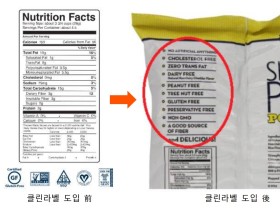 착한 성분 인증하는 ‘클린라벨’ 관련 규정 필요