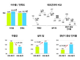 2018년 한의약 건강증진사업 사례14