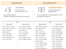 금연상담전화 건강증진개발원으로 이관…서비스 연계 제공 확대