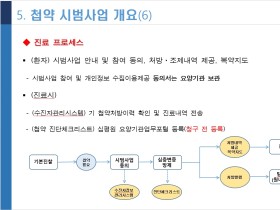 첩약보험 시범사업 시행 준비 본격화