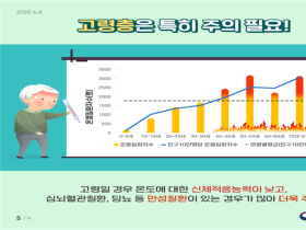 전국 폭염 특보…온열질환 예방수칙 준수해야