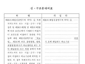 한방병원서도 코로나19 예방접종 맞는다