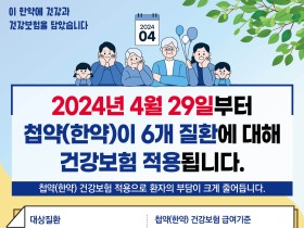 첩약보험 2단계 시범사업 총 9522개 기관서 진행