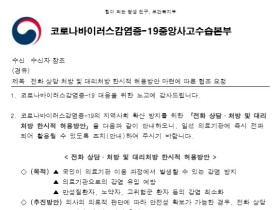 의료기관의 전화 상담·처방 및 대리처방 한시적 허용