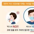 건보공단, ‘올바른 마스크 쓰기’ 대대적 캠페인 전개