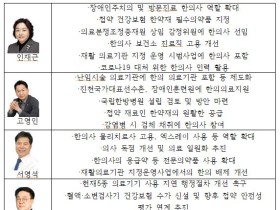 ‘한의약 활용’ 주문 쏟아진 21대 국회 첫 국감, 의원별 지적사항은?