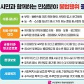 의료·의약품 안전 등 민생분야 불법행위 중점 수사