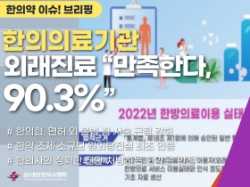 [한의약 이슈 브리핑] 보건복지부 실태조사, 한의의료기관 외래진료 "만족한다, 90.3%"