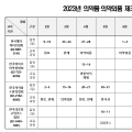 식약처, ’23년 제조·수입관리자 의무 교육 일정 발표