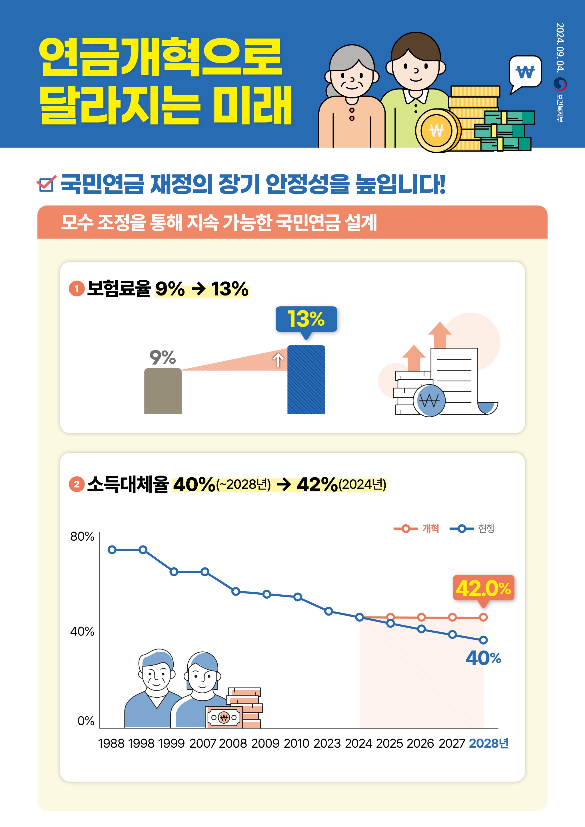 연금개혁1.jpg